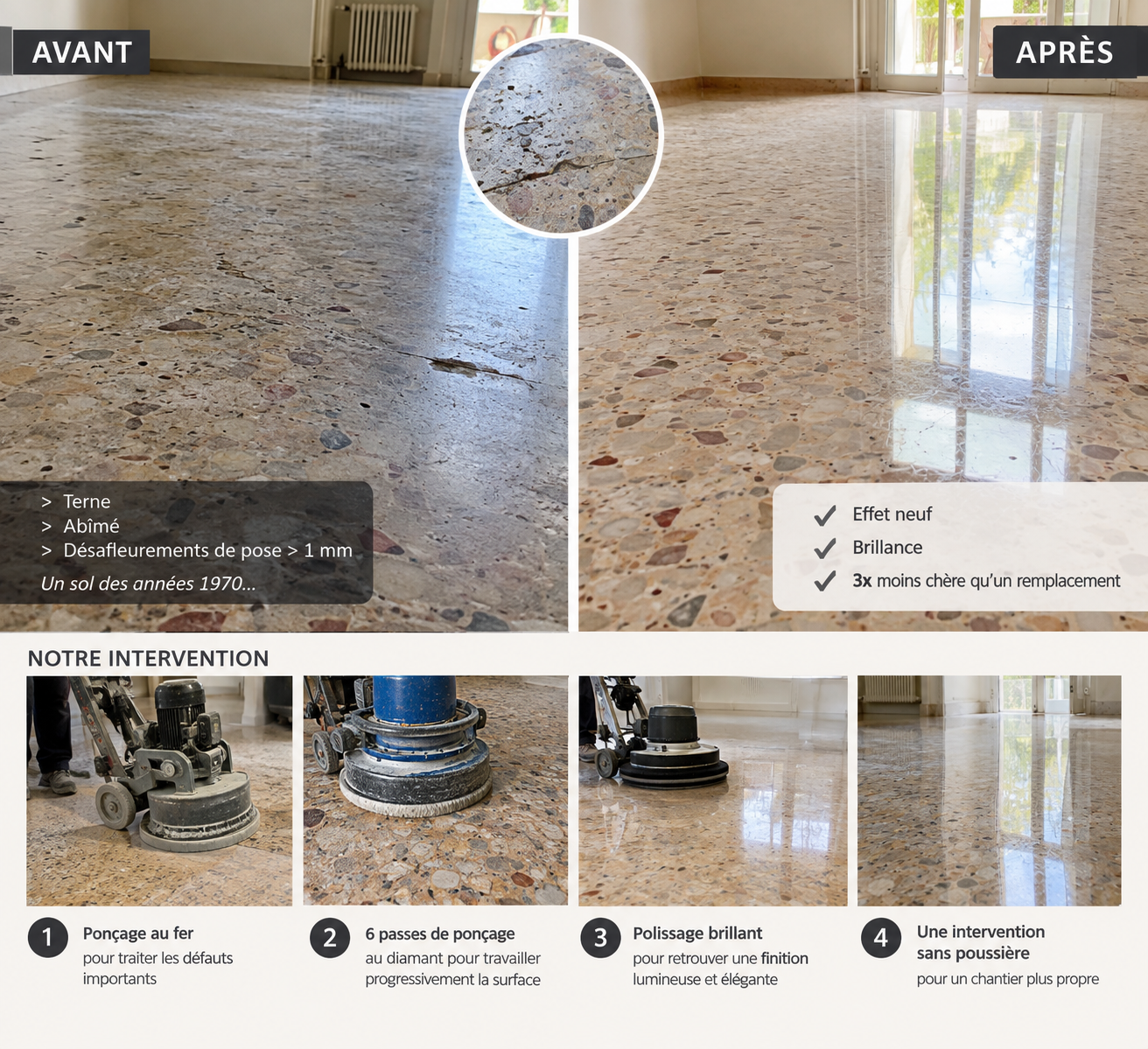 Sarl Cleaning Renov Sol Pose De Sol Antibes SARL Cleaning Renov Sol